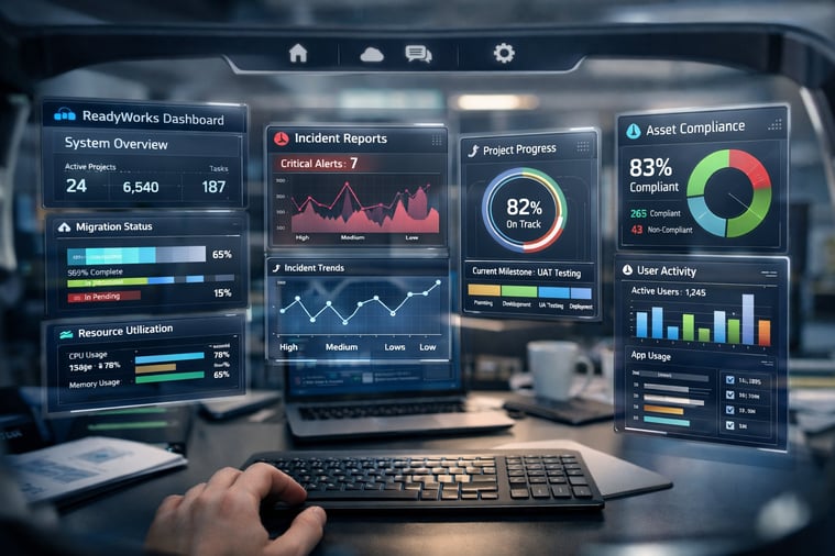 How To Run A VMWare Environment And A Nutanix Migration Program At The Same Time