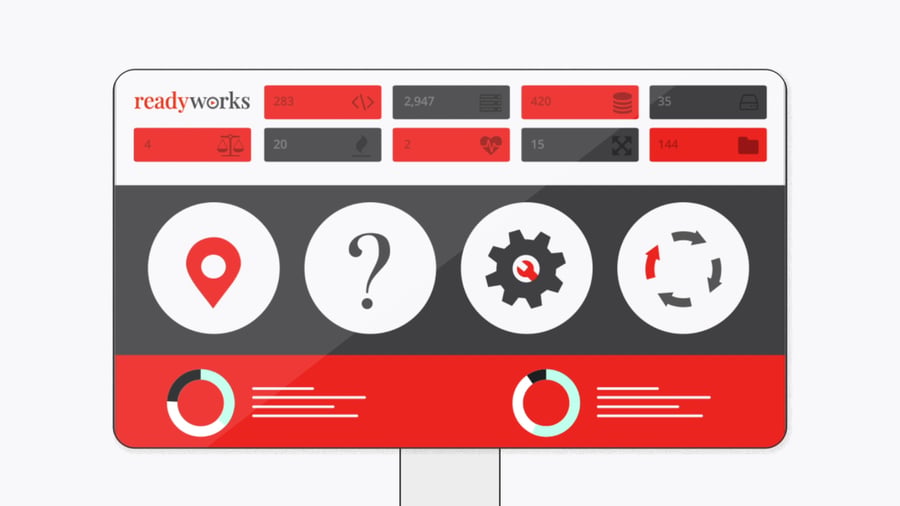 ReadyWorks for IT Service Providers