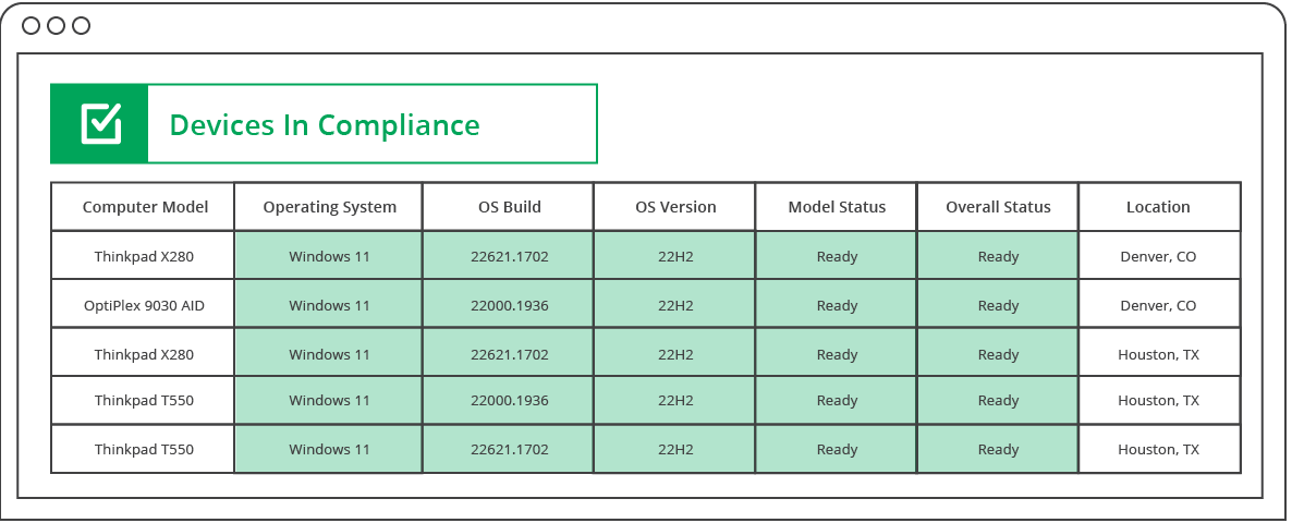HowItWorks_CompliantDevices_V1