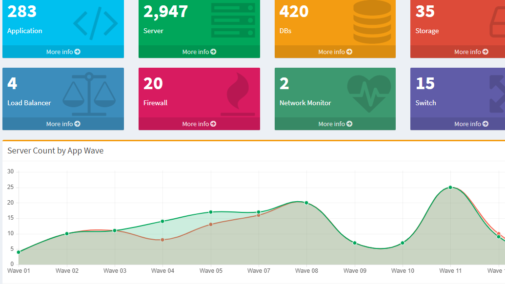 Data Features - Intelligent Analysis