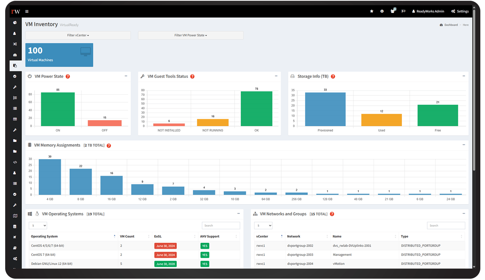 VM Inventory Dashboard
