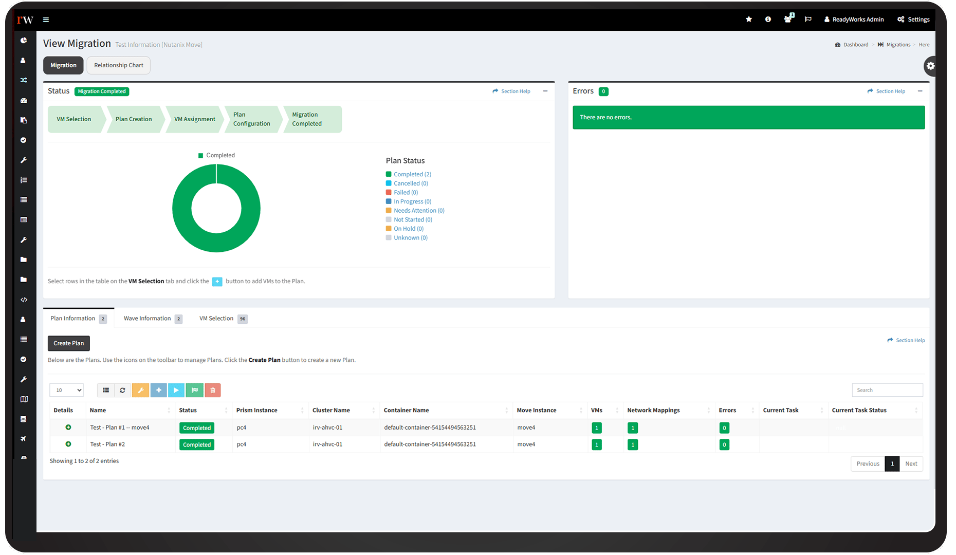 Pre-Migration_Analytics