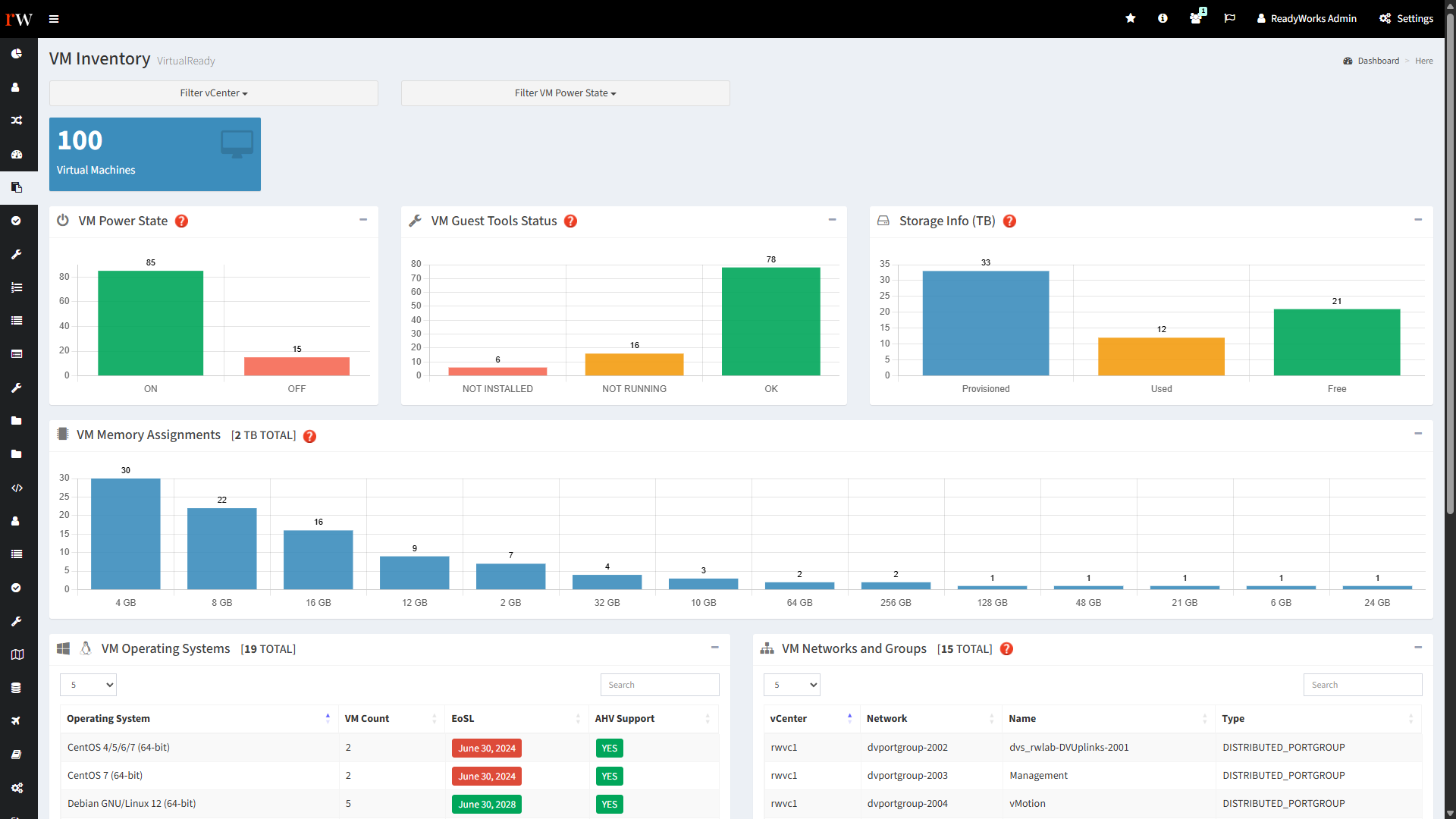 1_InventoryDashboard