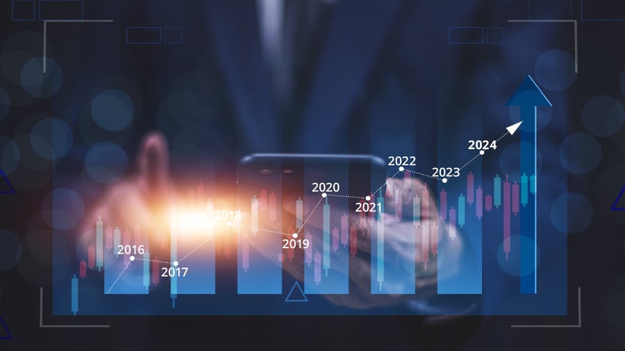 Asset Refresh Forecasting & Optimization