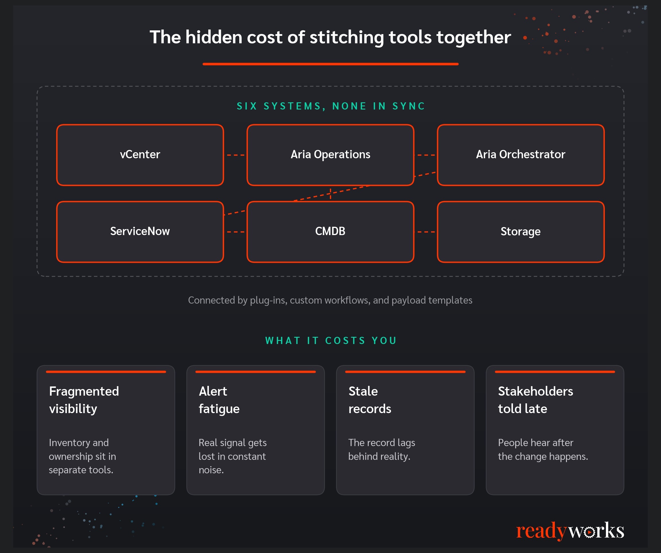 hidden-cost-of-stitching-tools