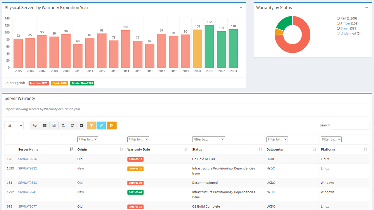 product-analytics-2-intelligent-analytics-1