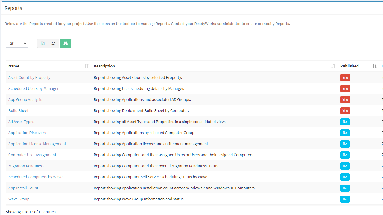 product-analytics-5-published-reports