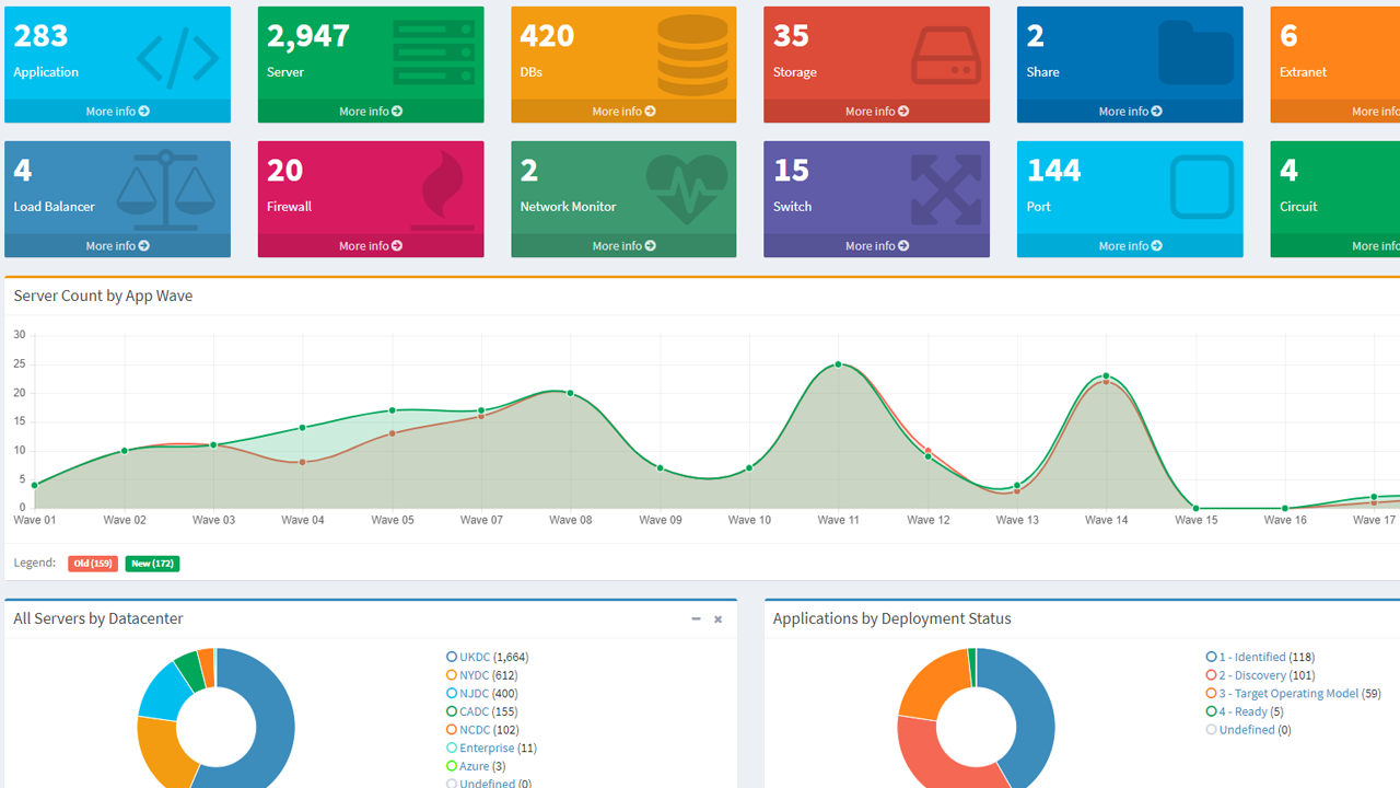 product-data-3-intelligent-analysis