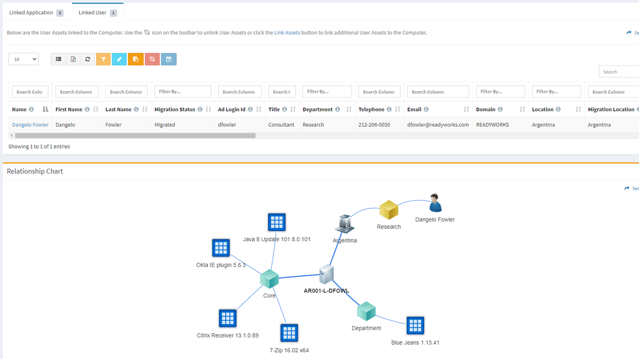 product-data-4-dependency-mapping