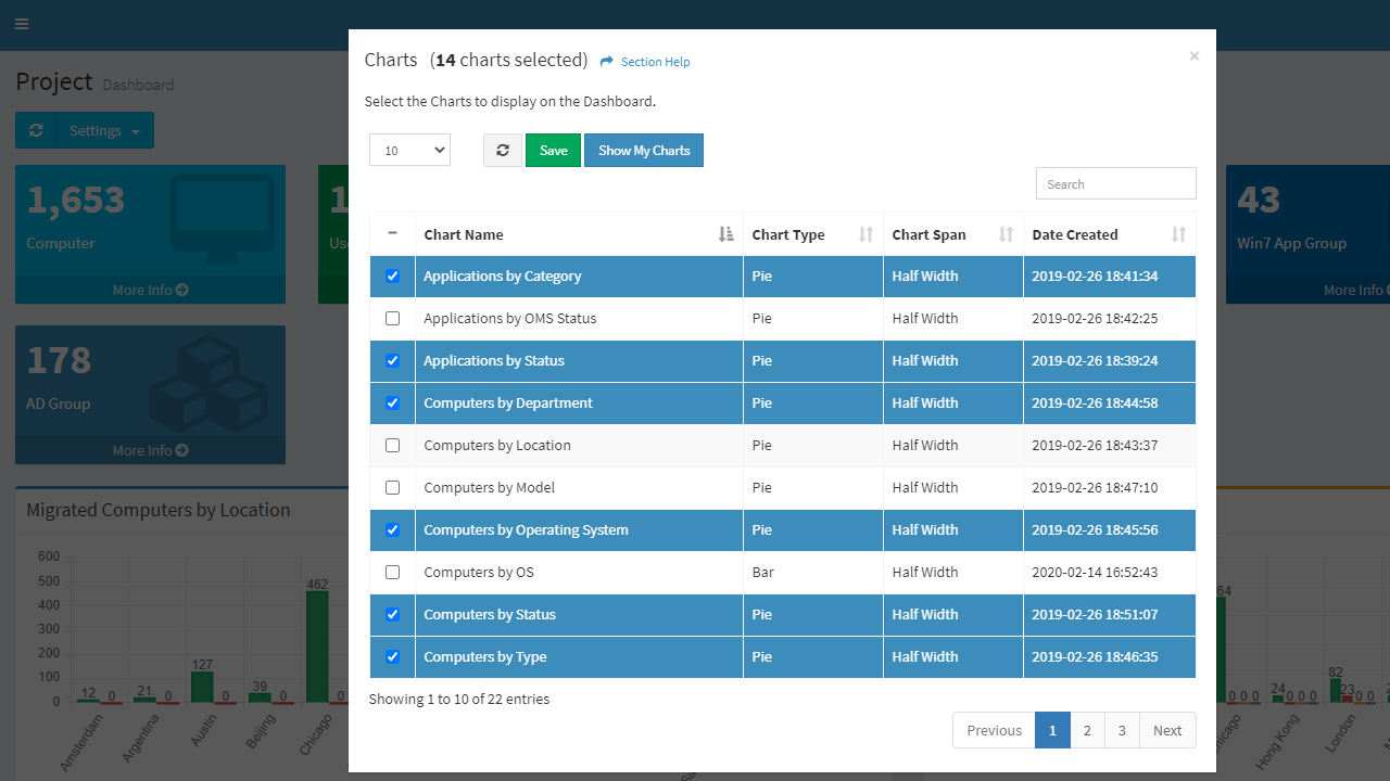 product-data-5-custom-dashboards