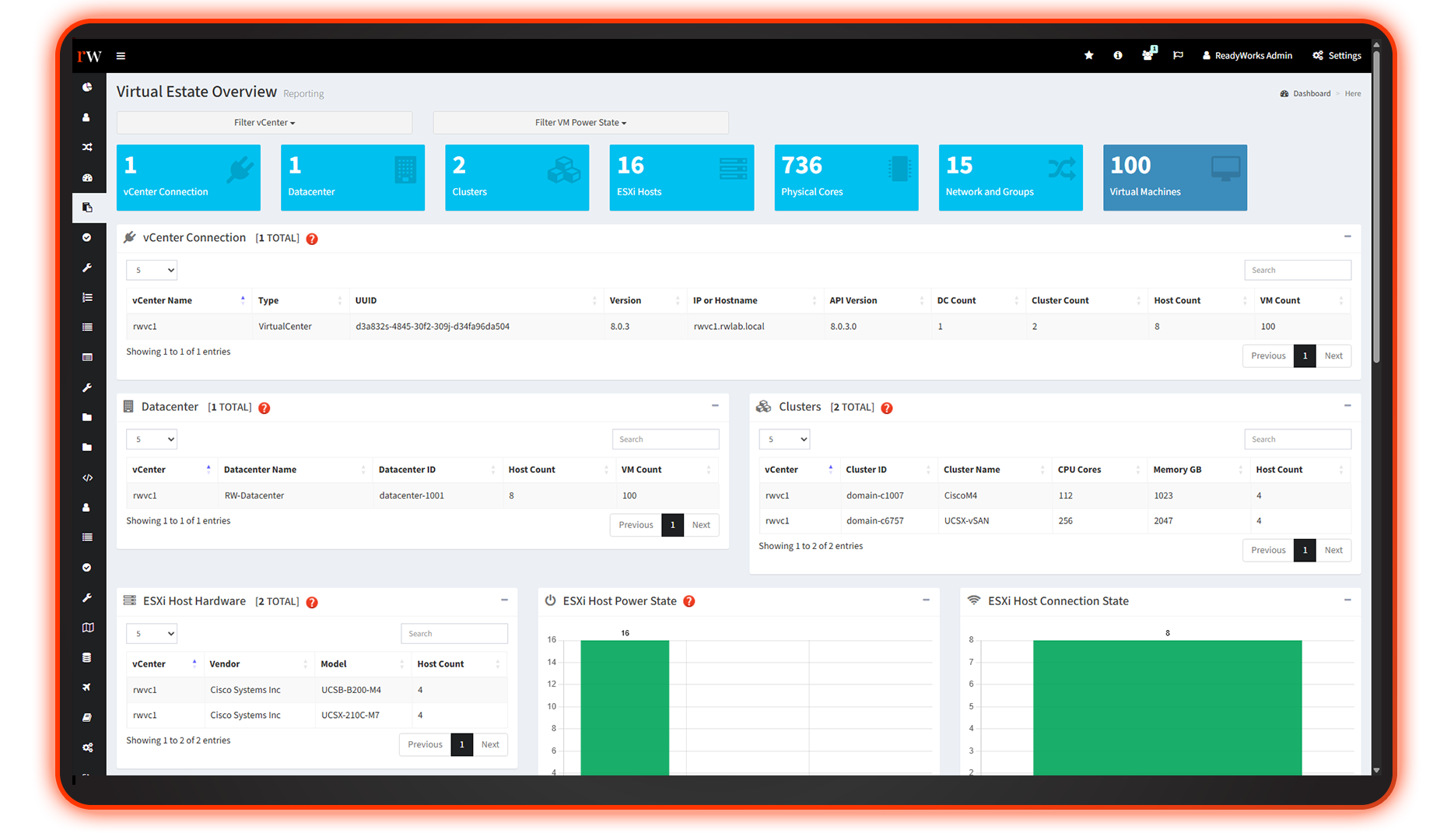 Inventory Dashboard