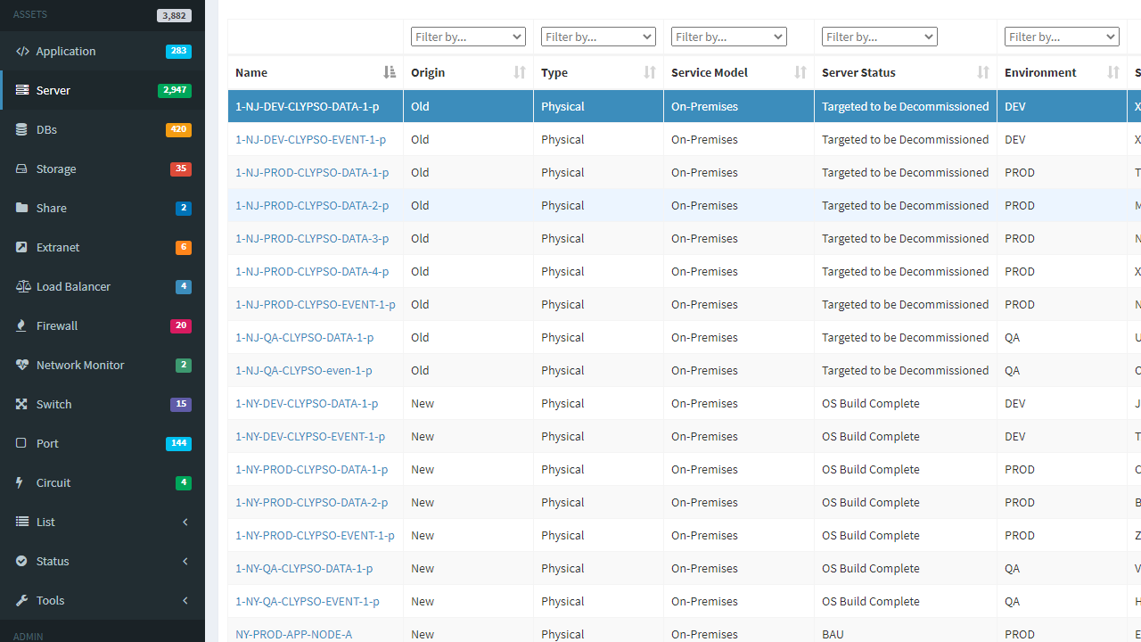 success-stories-3-comprehensive-inventory